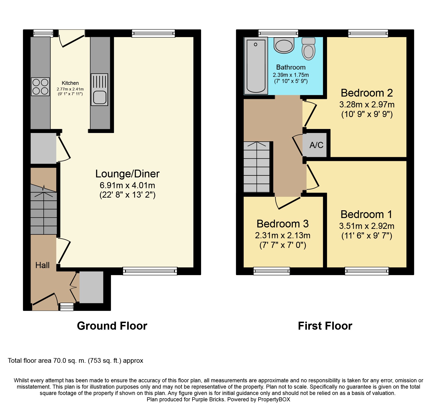 3 bed end terrace house for sale in Headlands, Fenstanton PE28 Zoopla