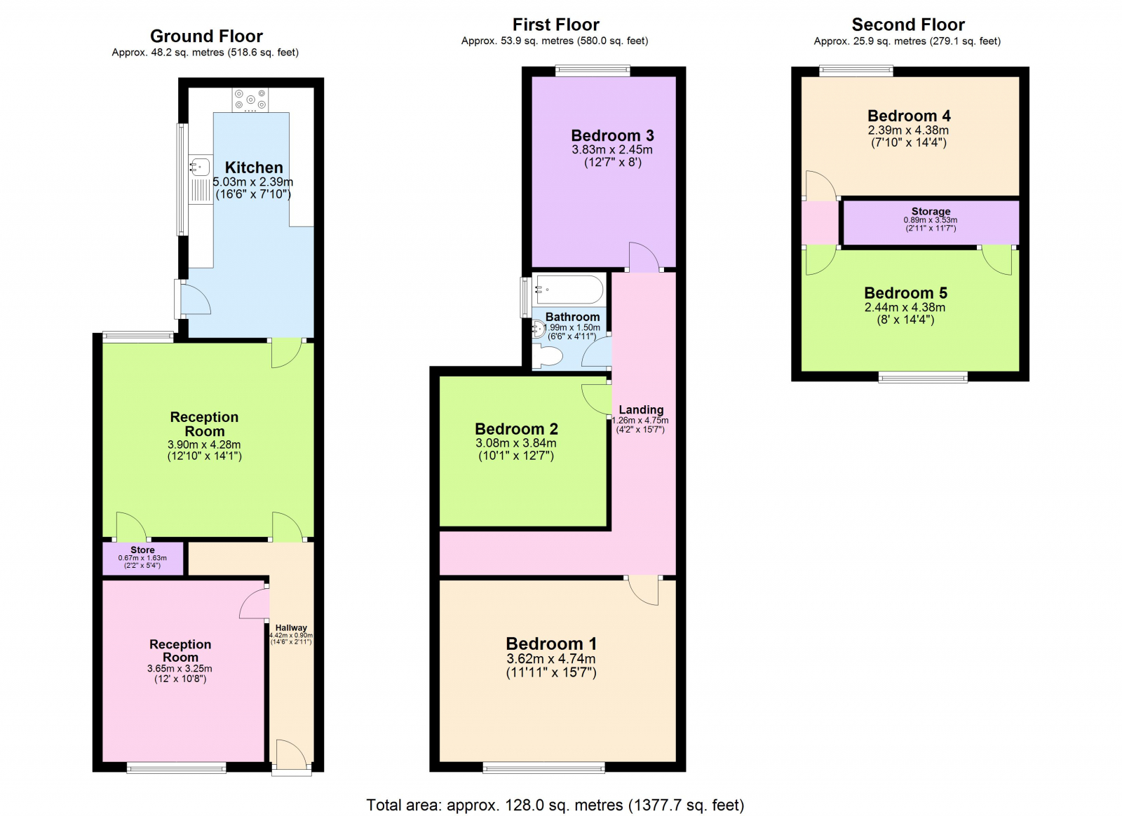 Rowsley Street, Evington LE5, 5 bedroom terraced house for sale