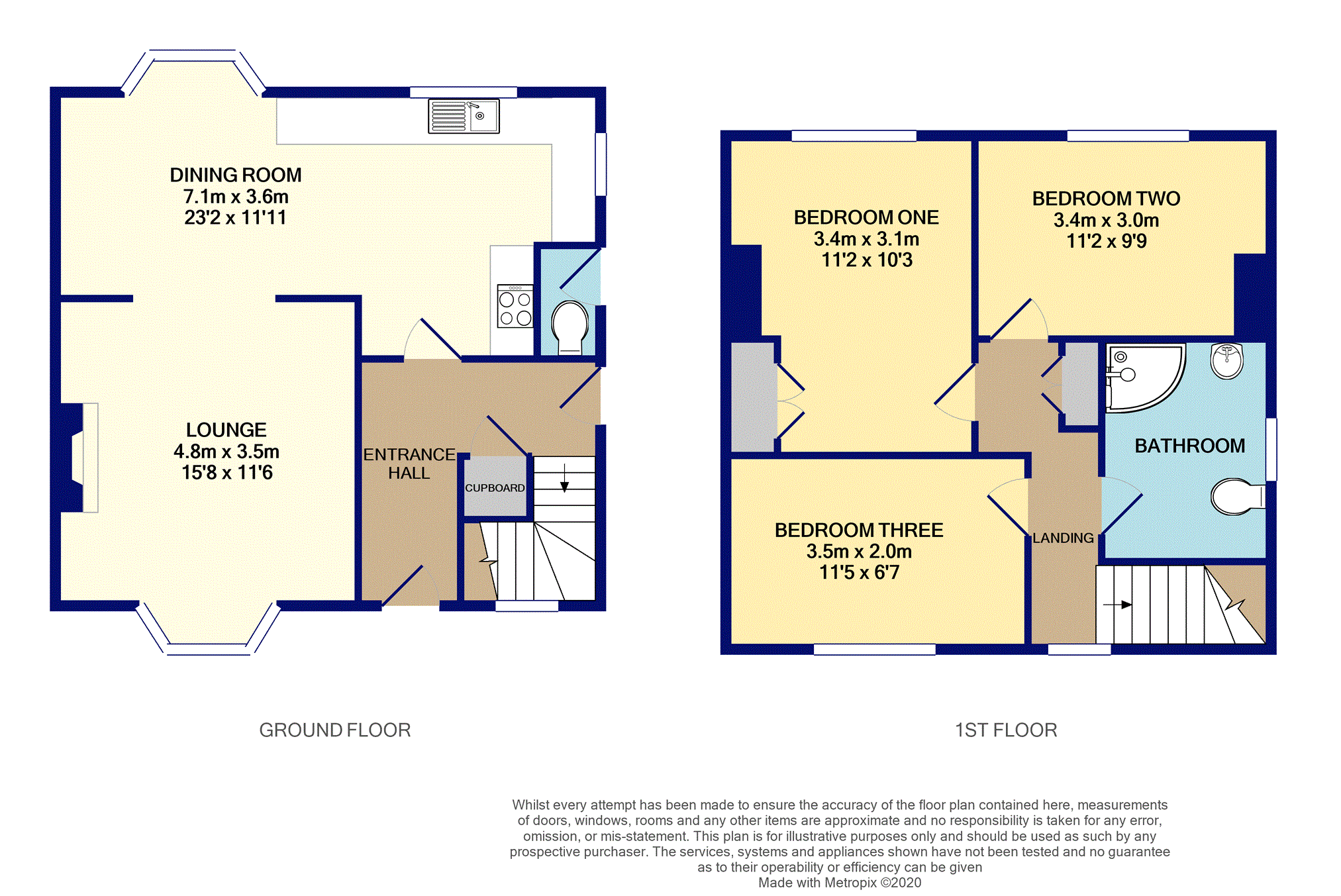 3 bed semidetached house for sale in Springwell Street, Huthwaite NG17
