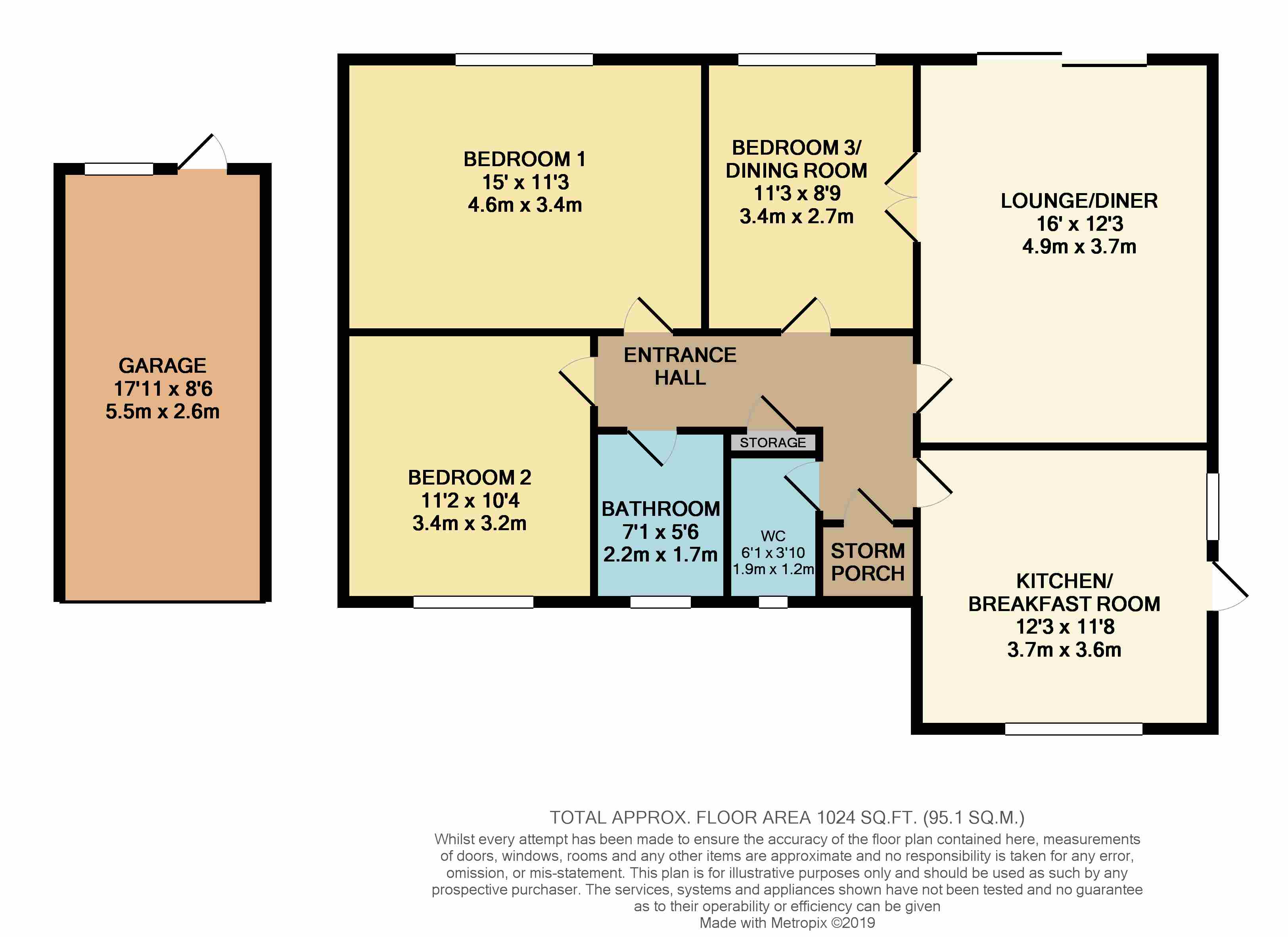 Rectory Avenue, Ashingdon, Rochford SS4, 3 bedroom detached house for