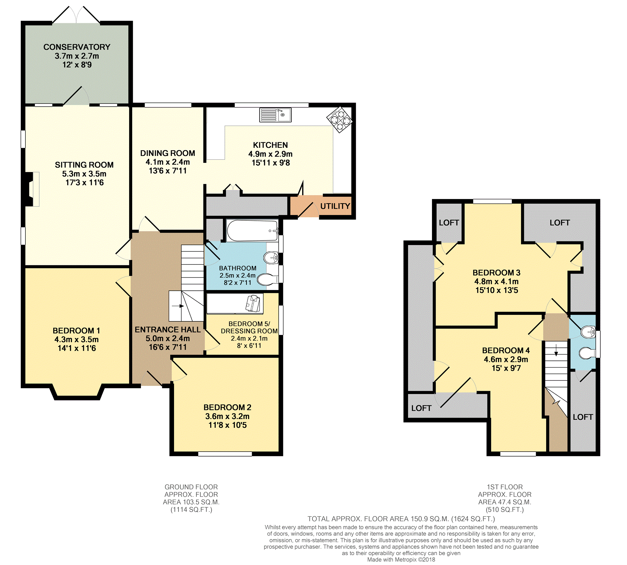 5 Bedrooms Detached bungalow for sale in Gally Hill Road, Fleet GU52 id