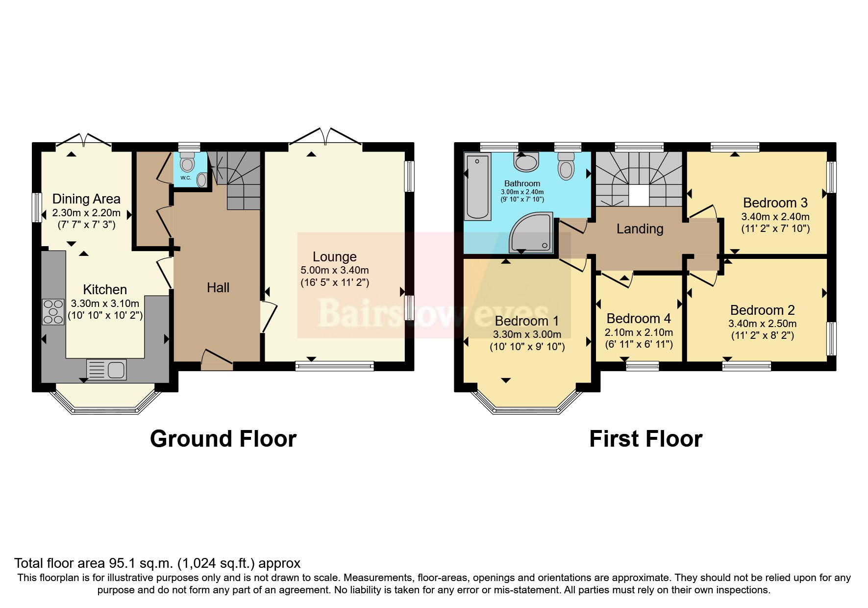 Bramcote Lane, Nottingham, Nottinghamshire NG8, 4 bedroom detached
