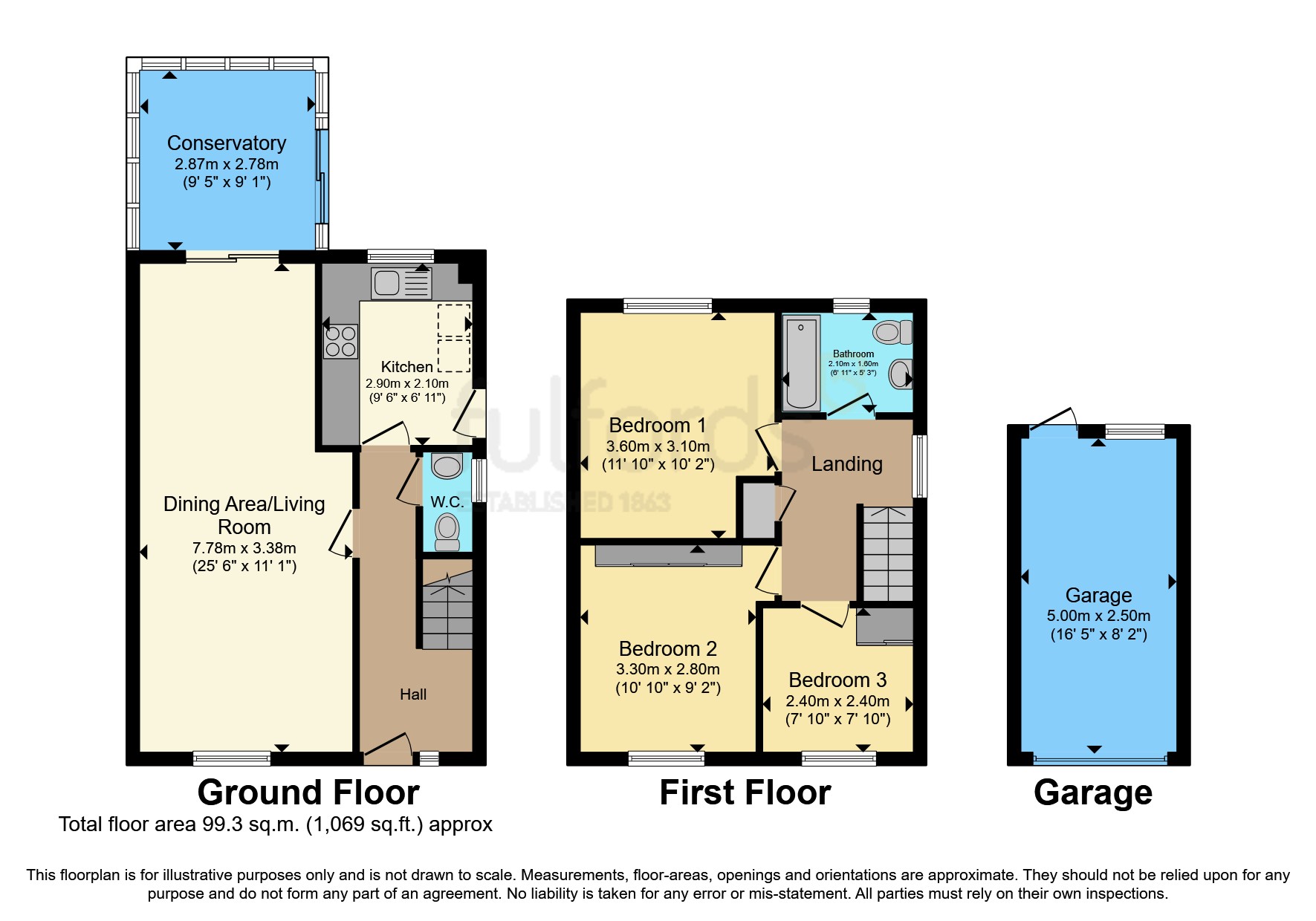 Sandygate Mill, Kingsteignton, Newton Abbot TQ12, 3 bedroom link