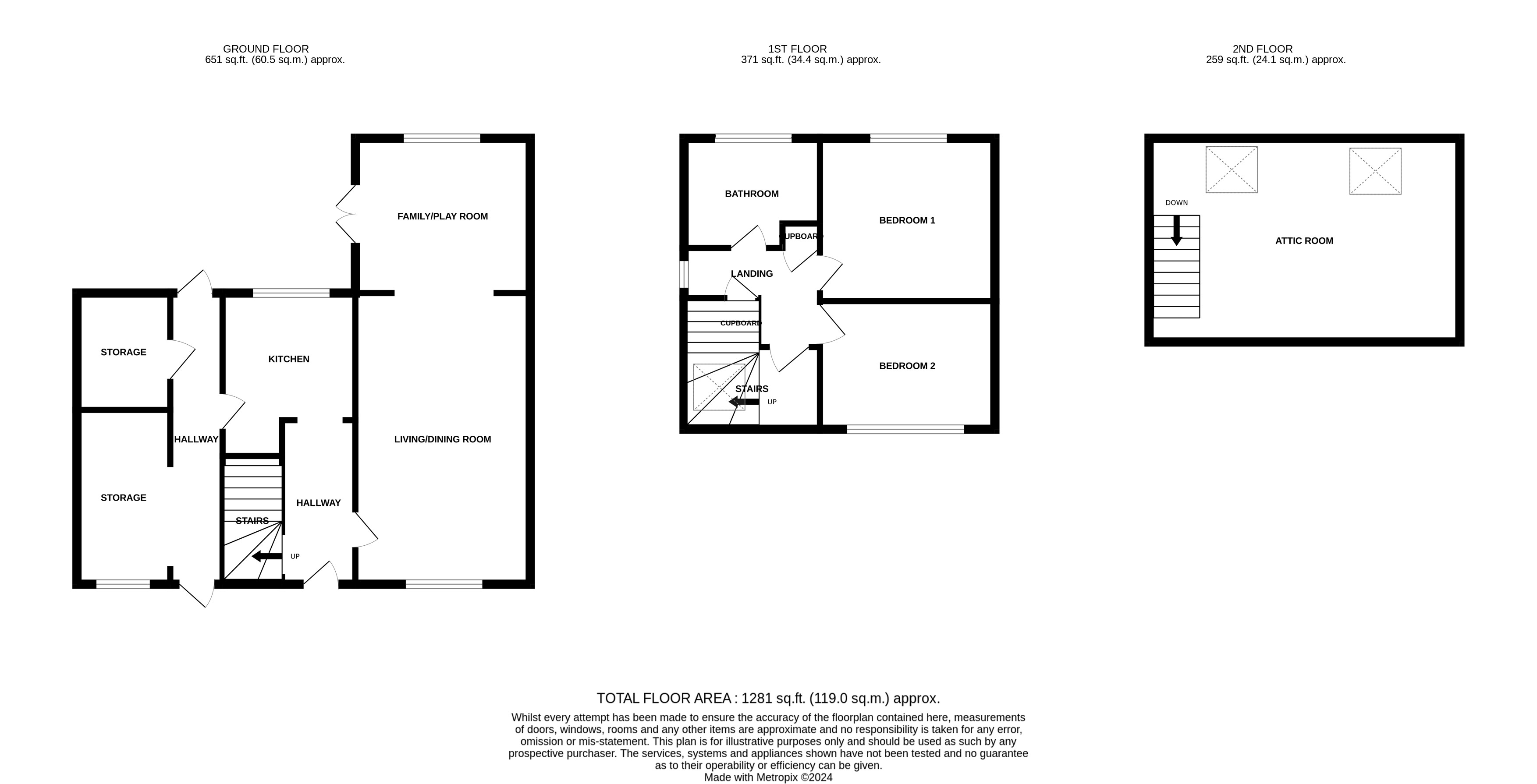 Taylor Avenue, Bearpark, Durham DH7, 2 bedroom semidetached house for