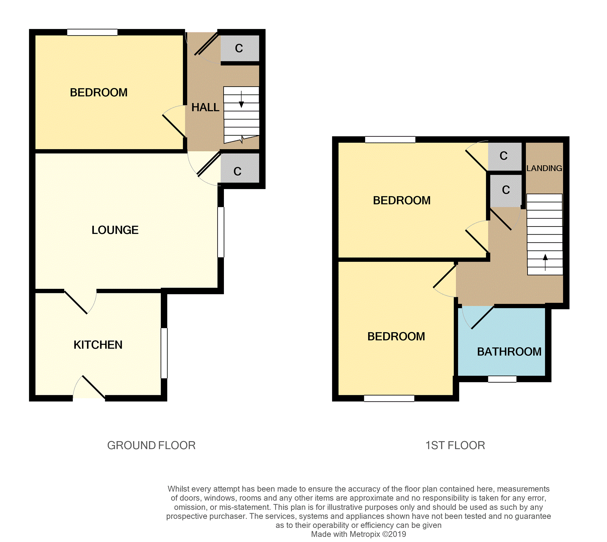 3 bed semidetached house for sale in Kennoway Road, Windygates, Leven