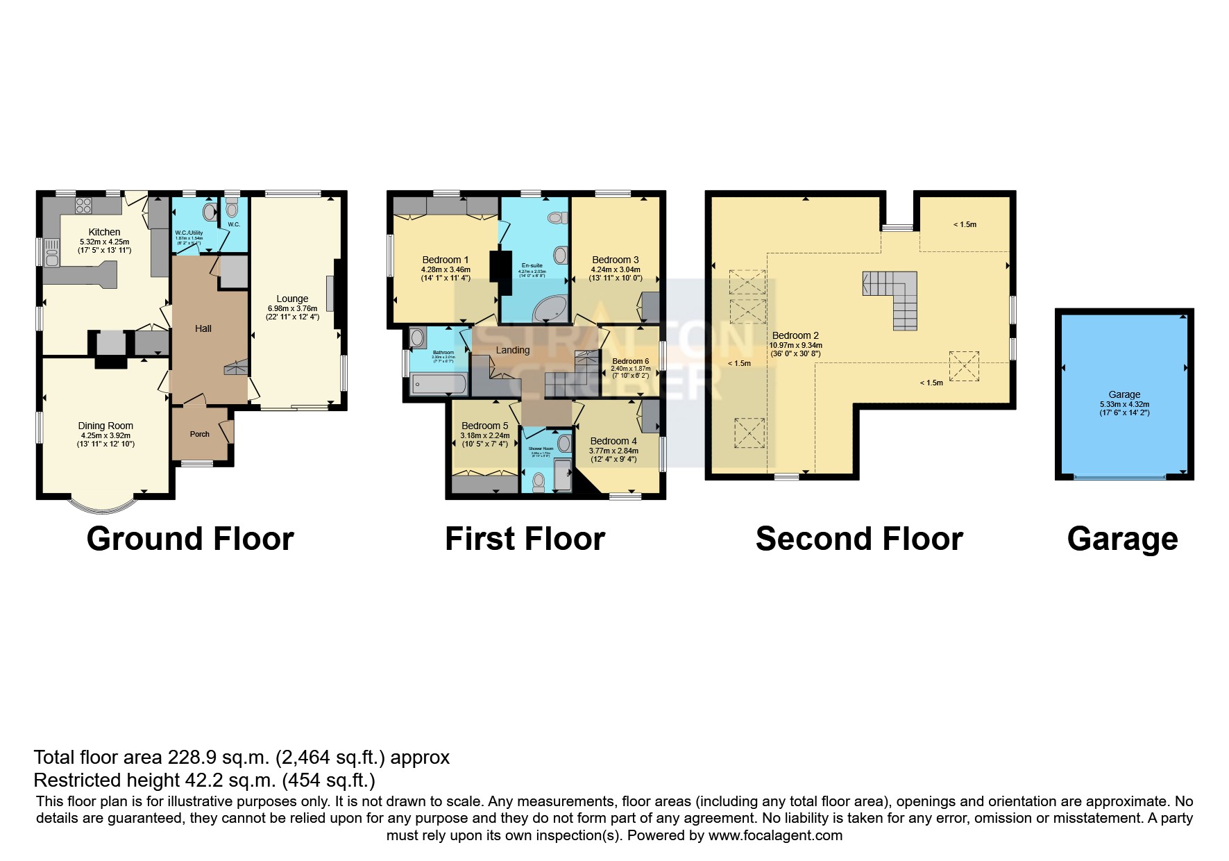 Houses For Sale In Love Field at Walter Chapman blog