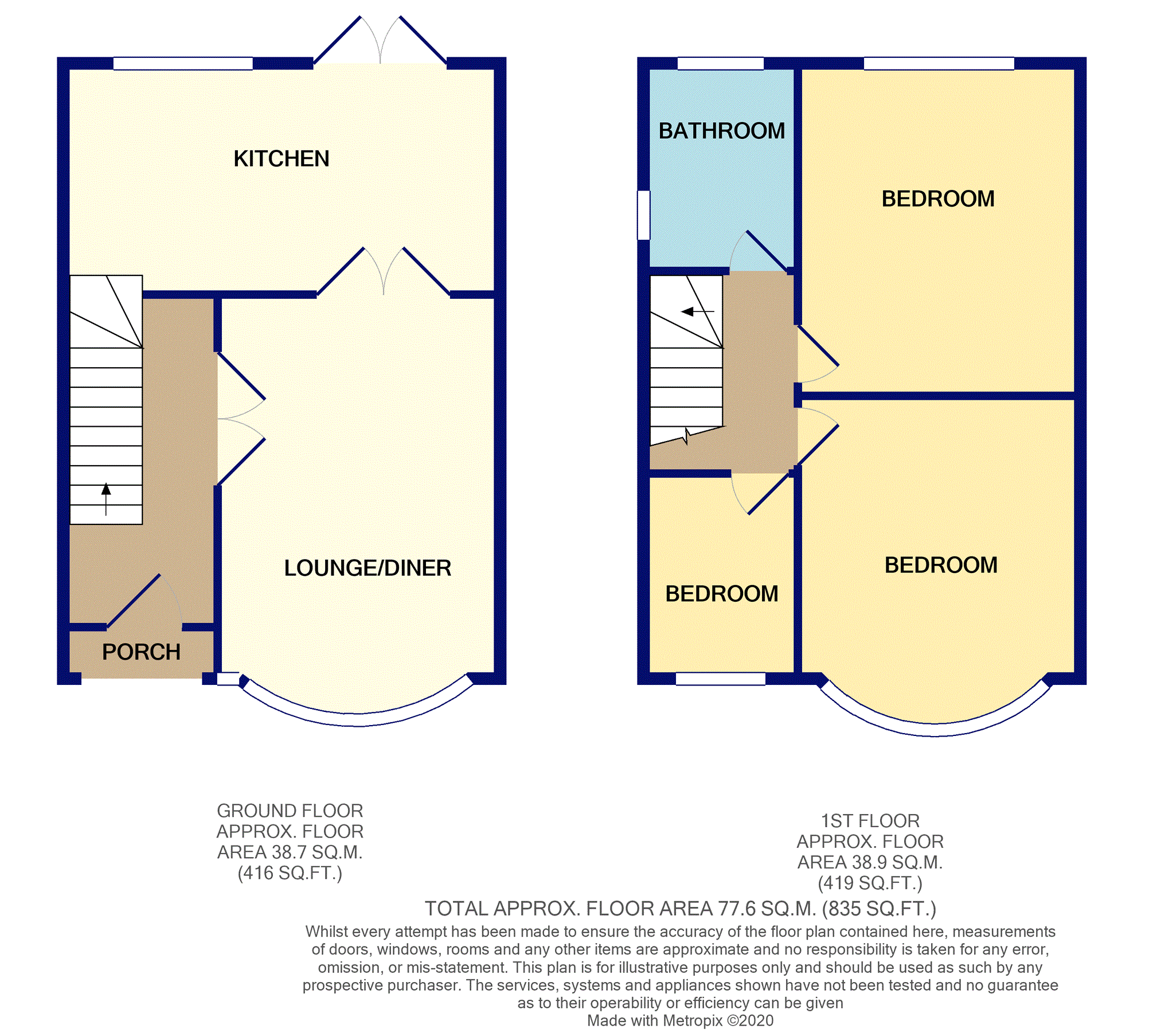 3 bed semidetached house for sale in Wyngate Drive, Western Park, Leicester LE3 Zoopla