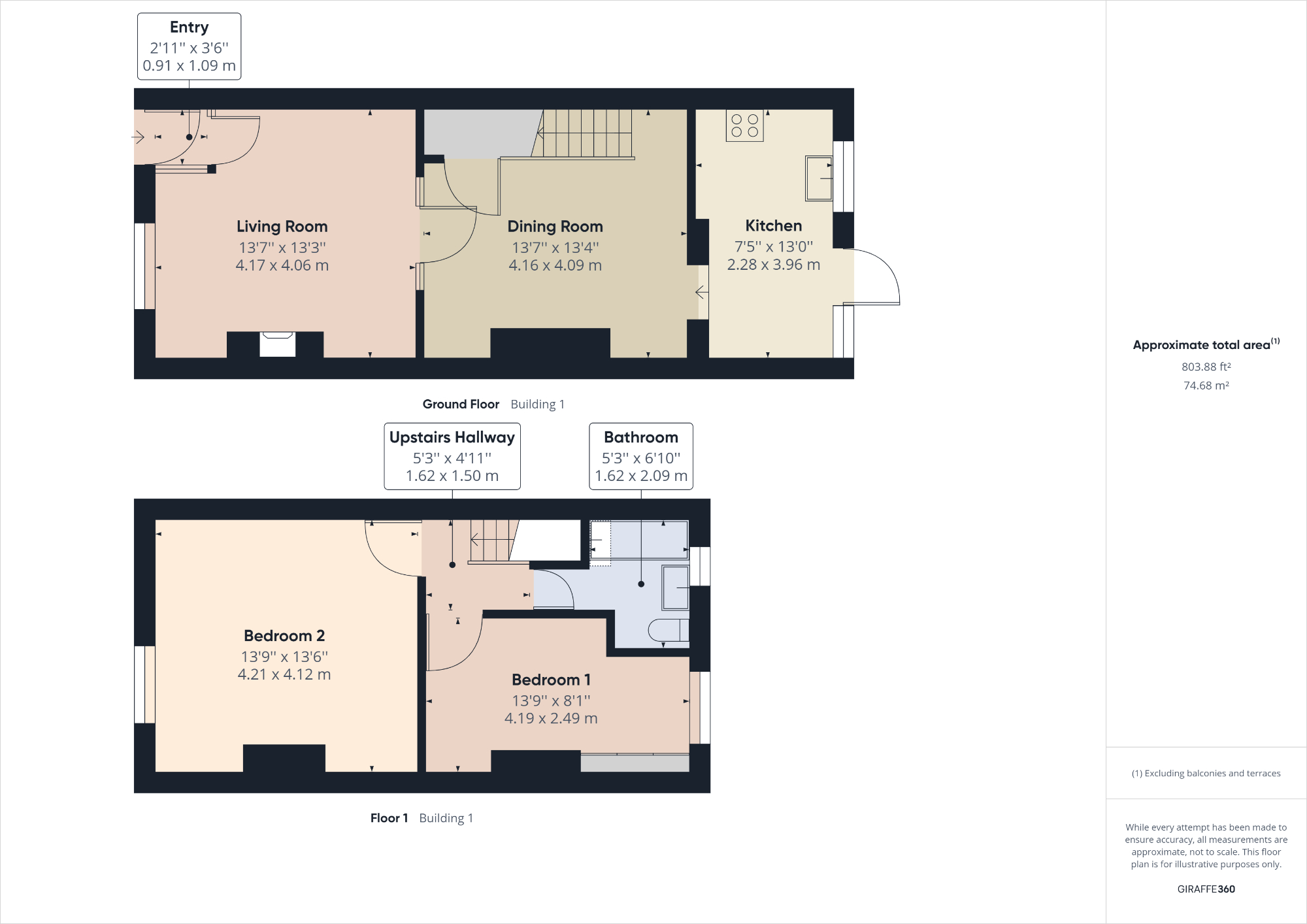 Chatburn Road, Clitheroe BB7, 2 bedroom terraced house for sale