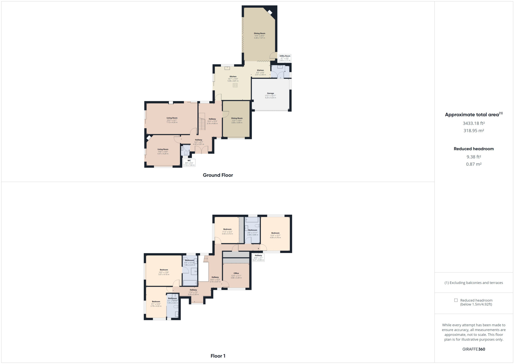 Linden Green, ThorntonCleveleys FY5, 5 bedroom detached house for sale