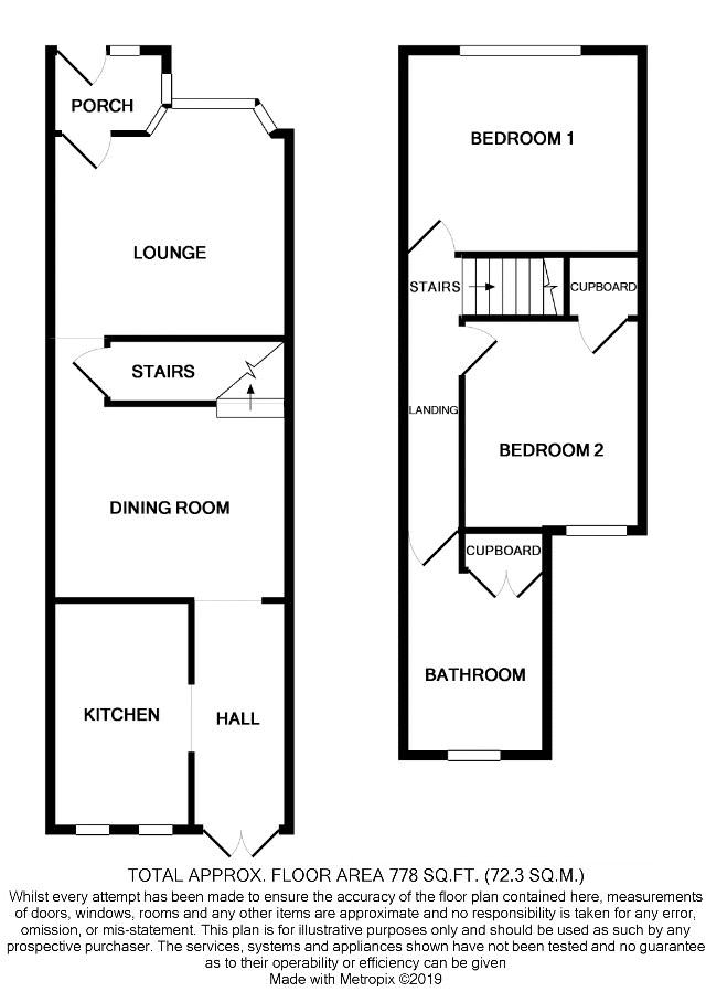 2 bed terraced house for sale in Vernon Road, Uckfield TN22 Zoopla