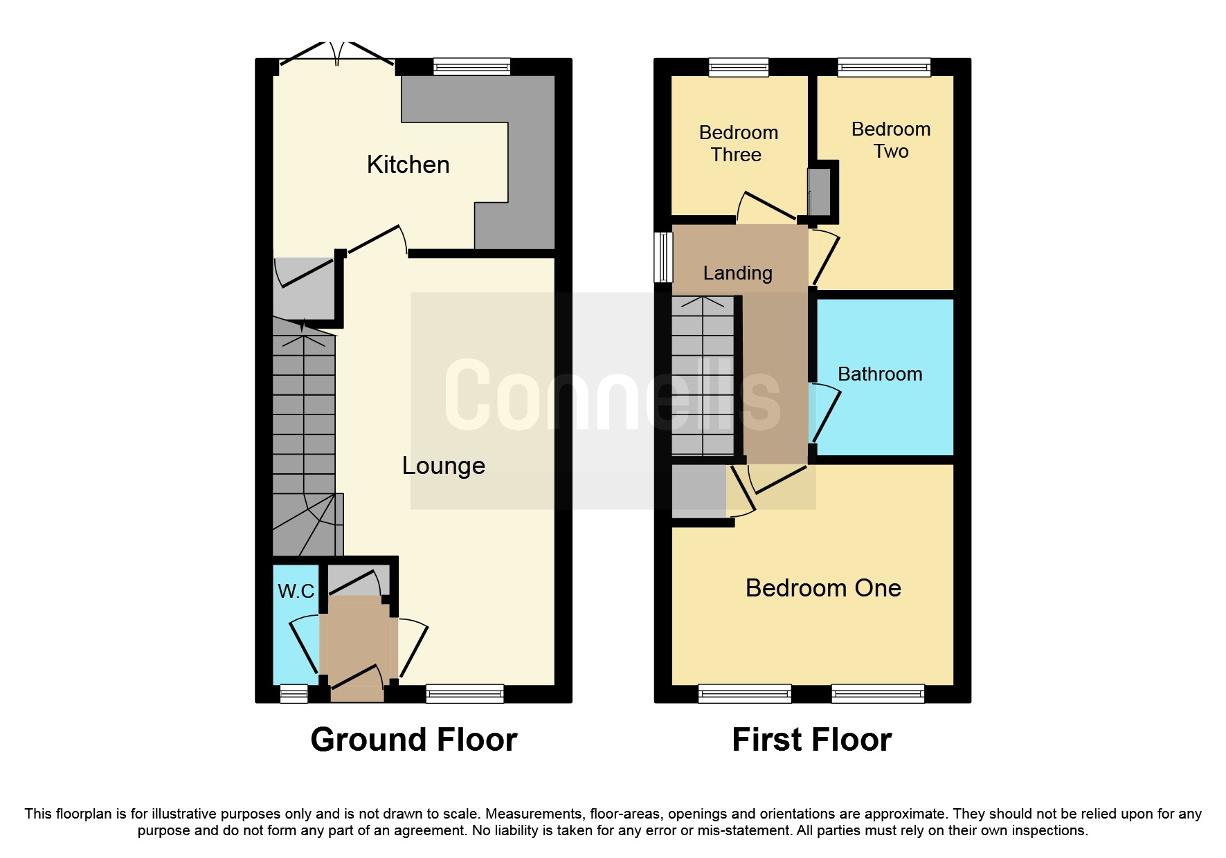 Sandwell Grove, Cradley Heath B64, 3 bedroom semidetached house for