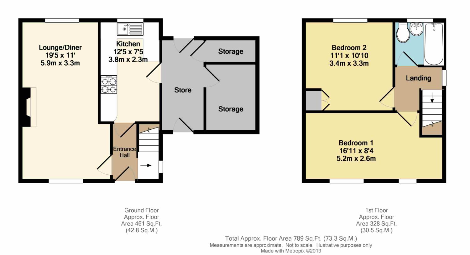 2 bed semidetached house for sale in Normanville Avenue, Brinsworth