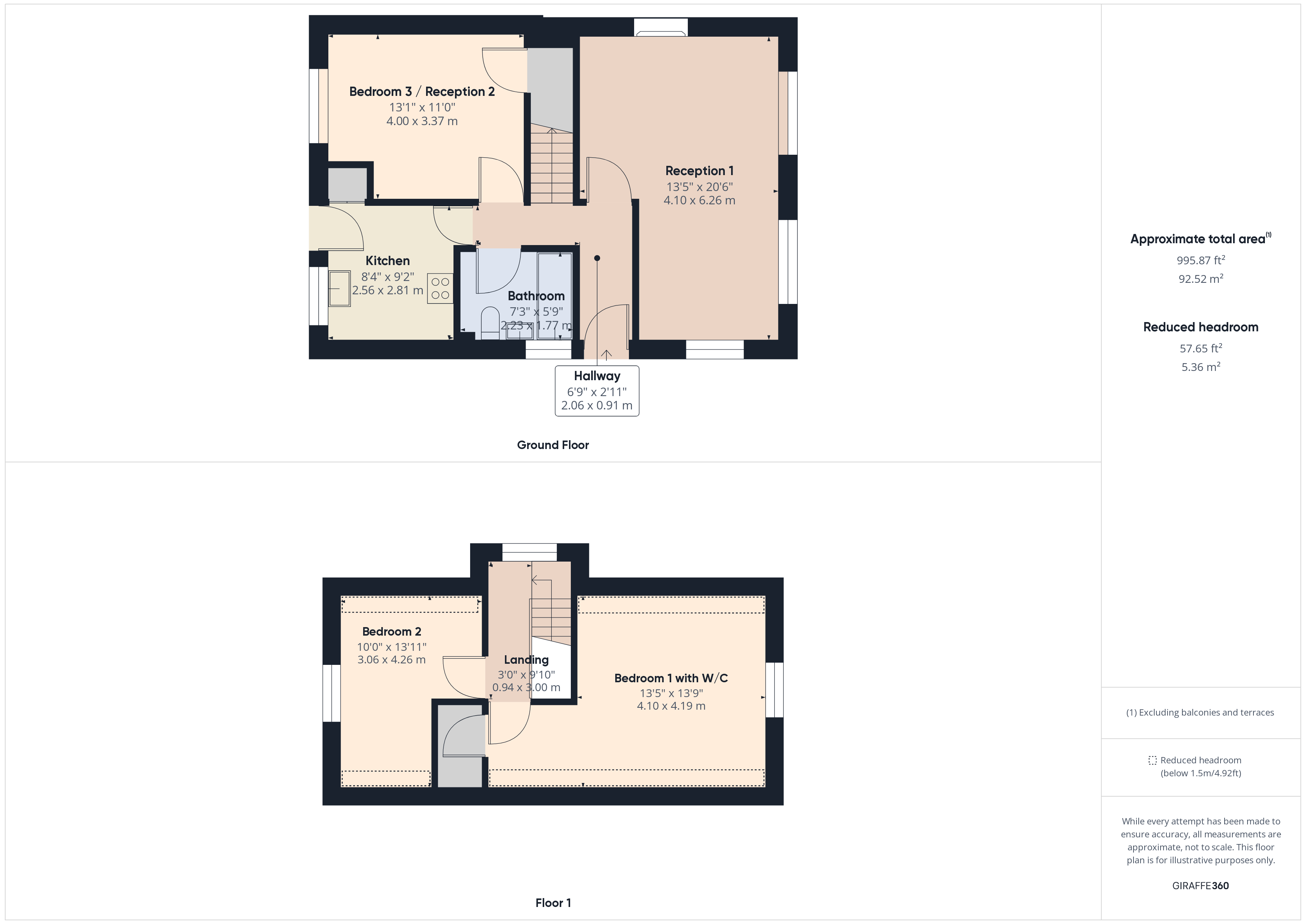 Cherry Tree Close, Bilton HU11, 3 bedroom detached house for sale