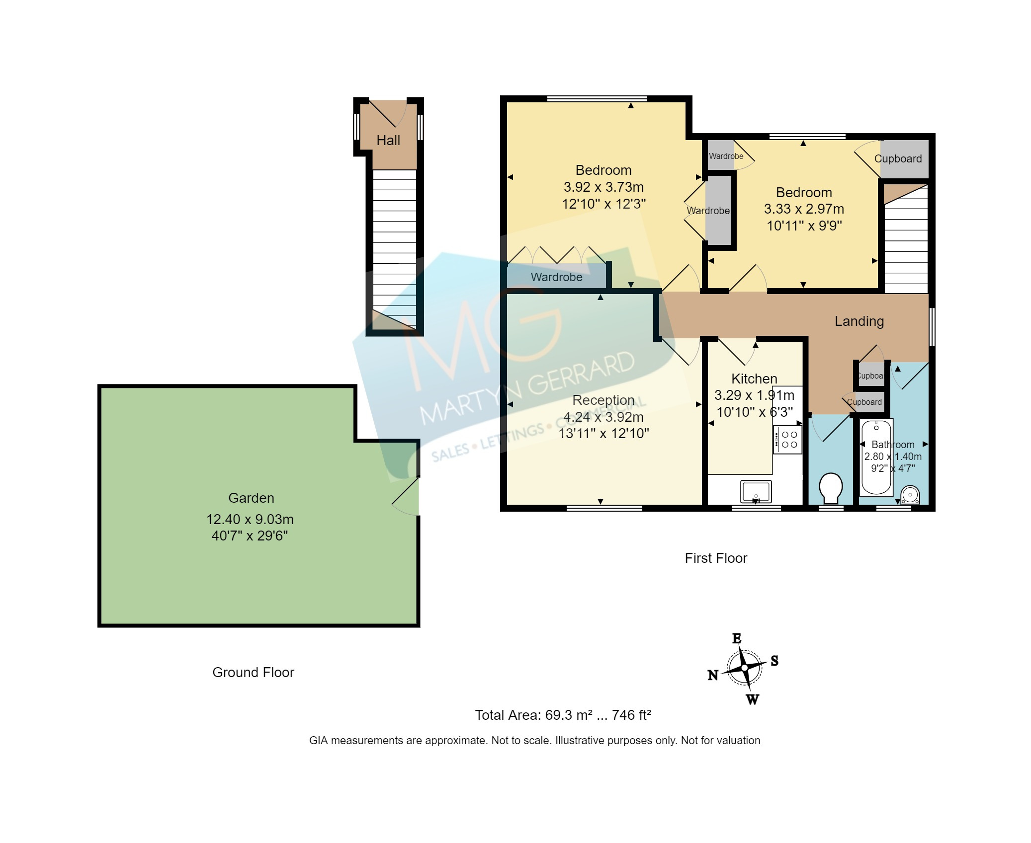 Cromwell Close, London N2, 2 bedroom for sale 64700687