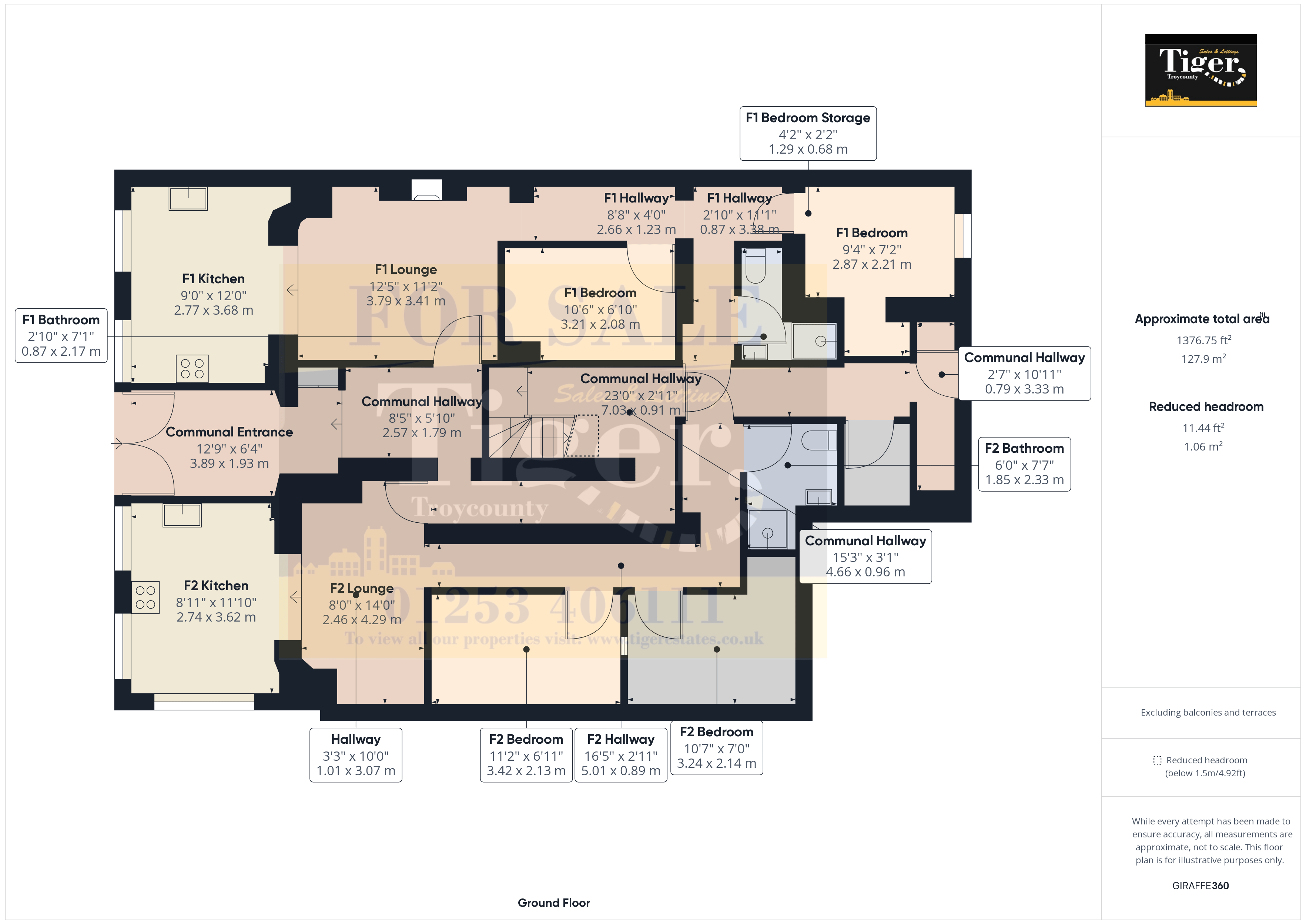 Clifton Drive, Blackpool FY4, 8 bedroom block of flats for sale