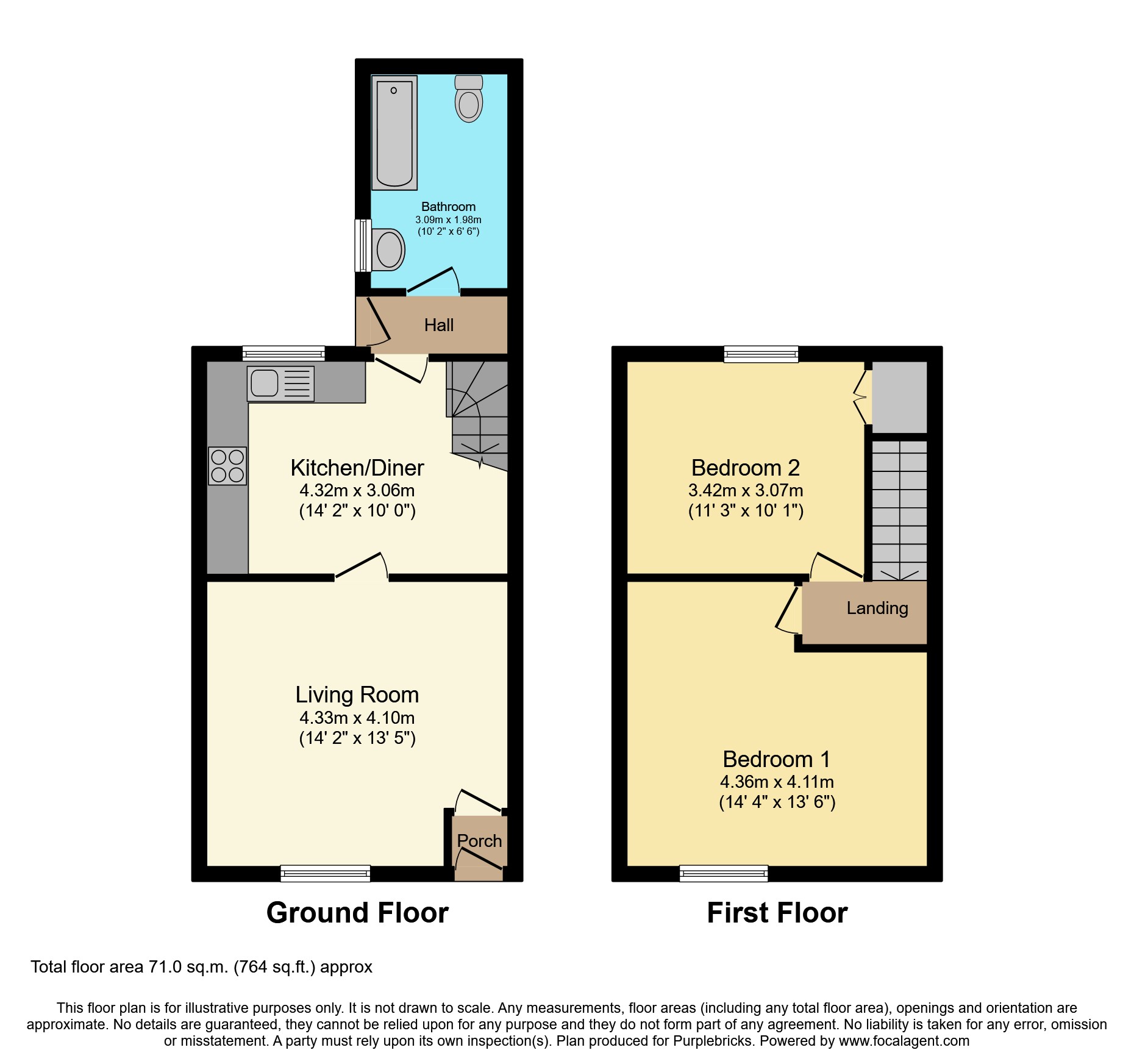 Layton Road, Blackpool FY3, 2 bedroom terraced house for sale
