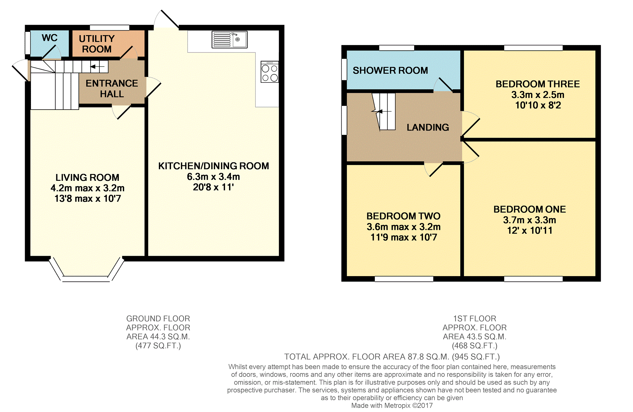 3 bed semidetached house for sale in Wartling Road, Eastbourne BN22 Zoopla