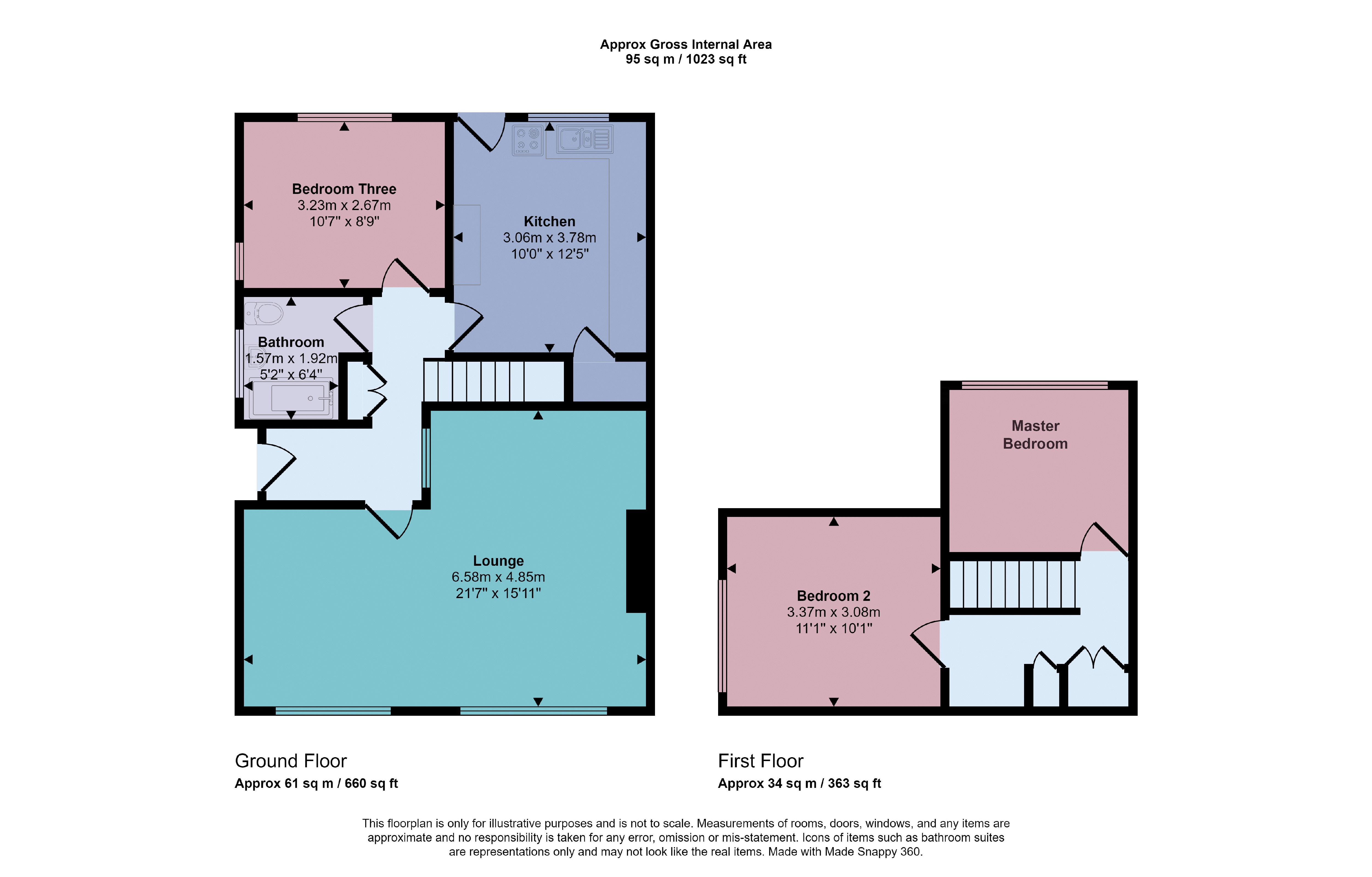 Free property report 84 St Martins Road, Thorngumbald, HU12 9PL Chimnie