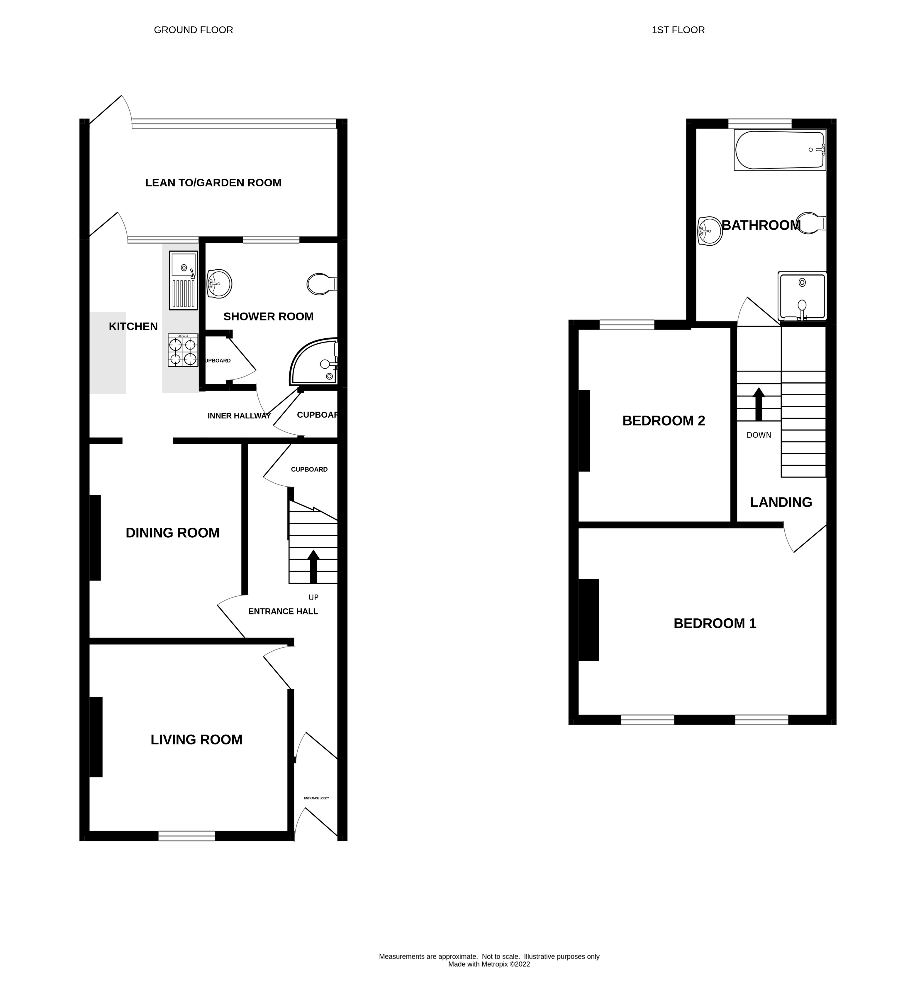 Cowick Road, St. Thomas, Exeter EX2, 2 bedroom terraced house for sale