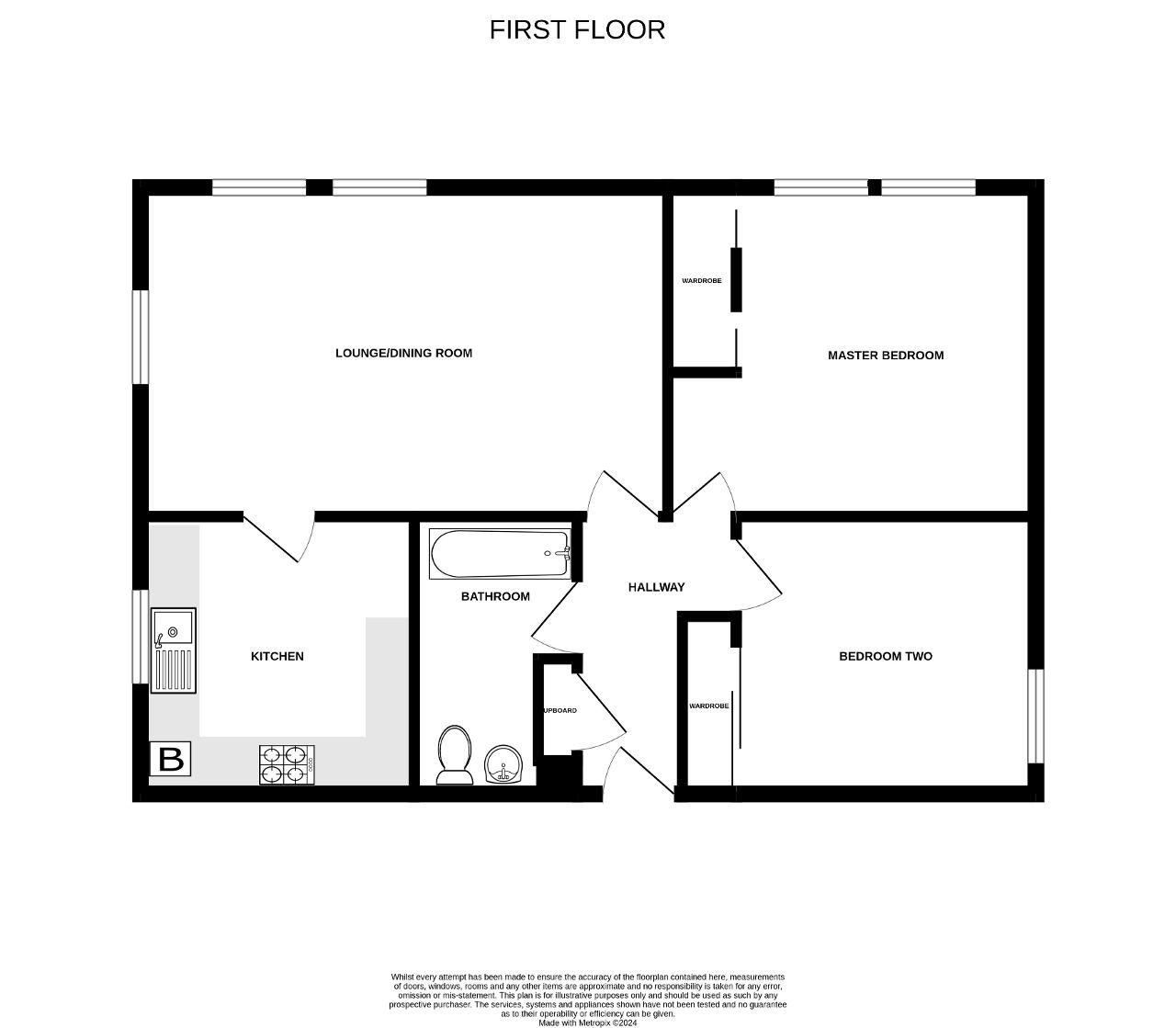 Station Road, Kingskettle, Fife KY15, 2 bedroom flat for sale