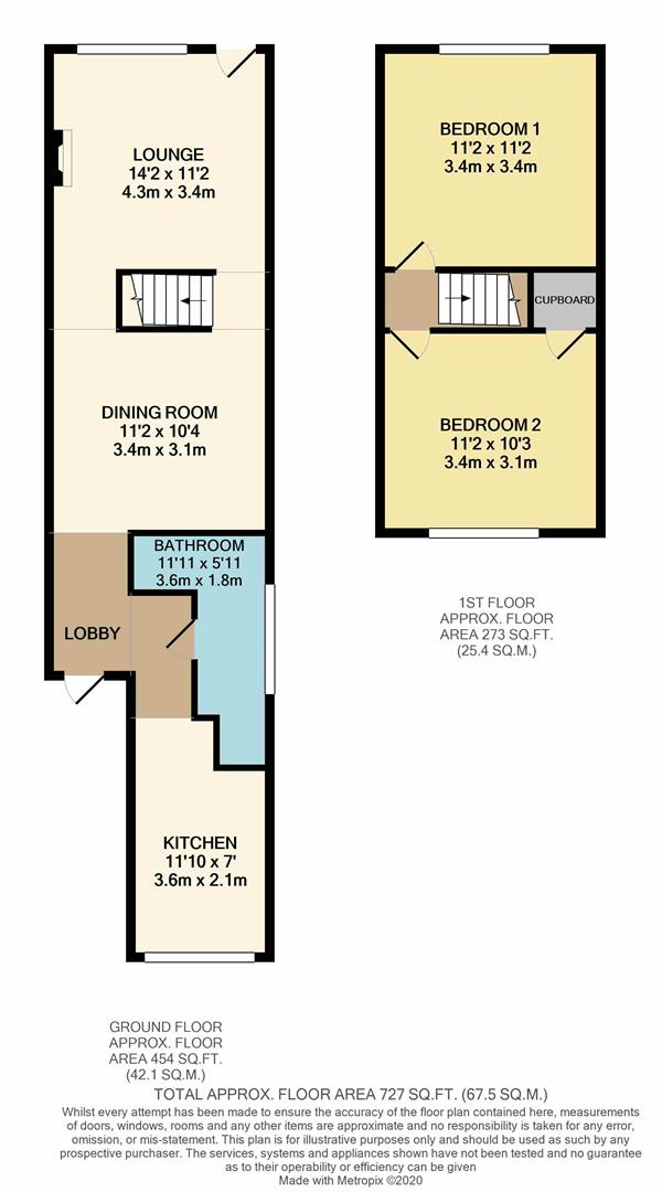 2 bed semidetached house for sale in Lion Road, Bexleyheath DA6 Zoopla