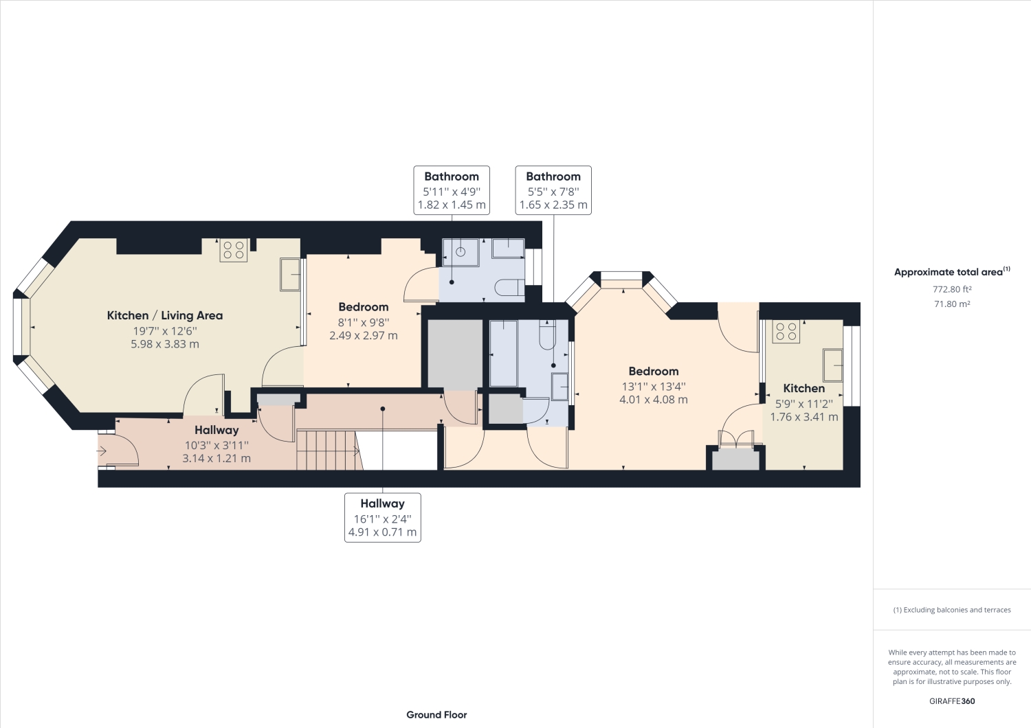 Connaught Road, Roath, Cardiff CF24, 6 bedroom terraced house for sale