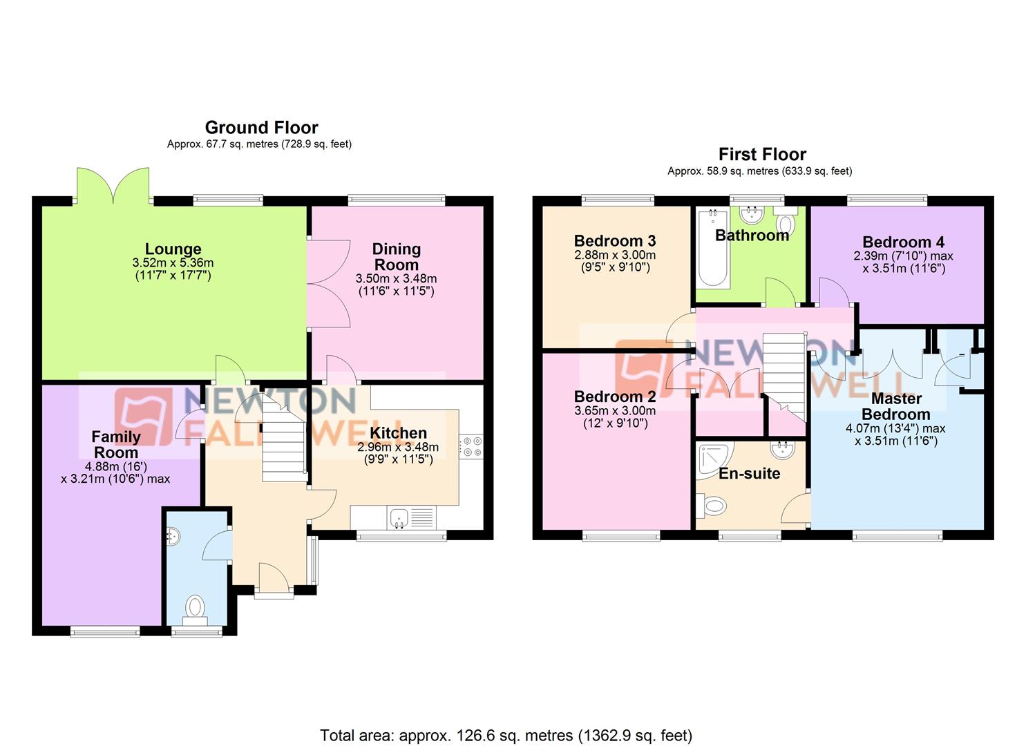 Dover Close, Mountsorrel, Loughborough LE12, 4 bedroom detached house