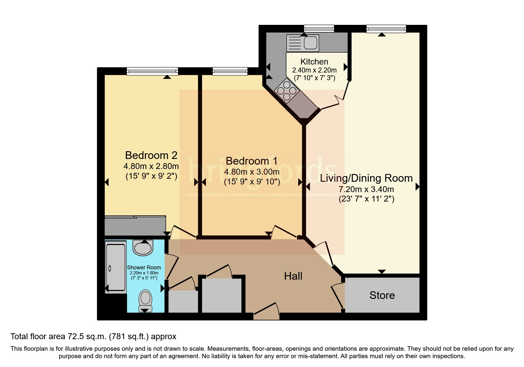 Peter Street, Hazel Grove, Stockport, Greater Manchester SK7, 2 bedroom