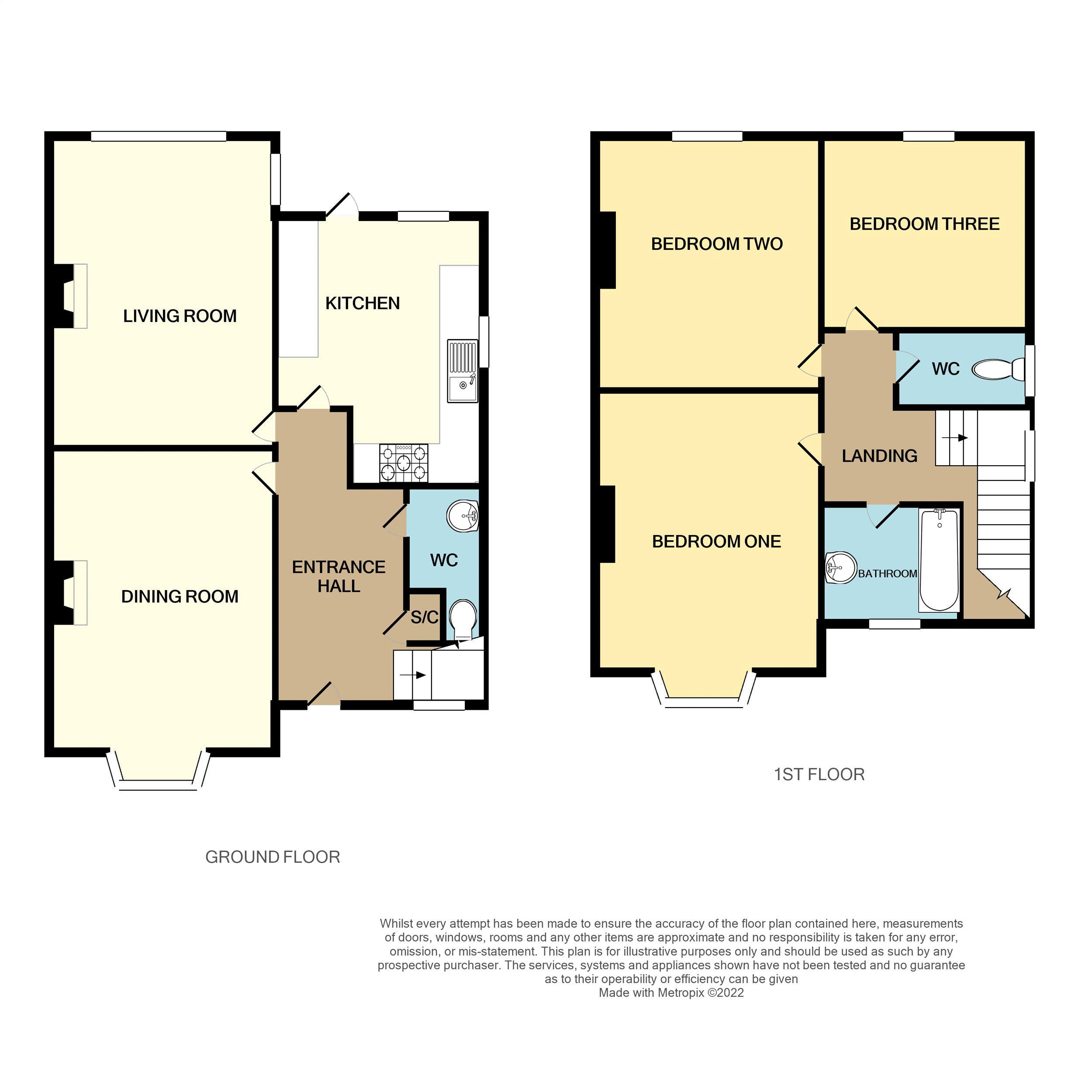 Campbell Avenue, Leek, Staffordshire ST13, 3 bedroom semidetached house for sale 61122136