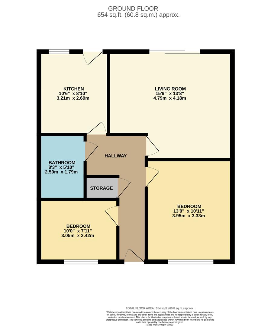 Hillside Avenue, Worlingham, Beccles NR34, 2 bedroom semidetached