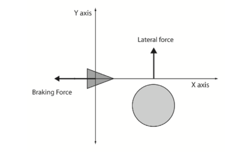 Game Ai Chapter 3 Hexo