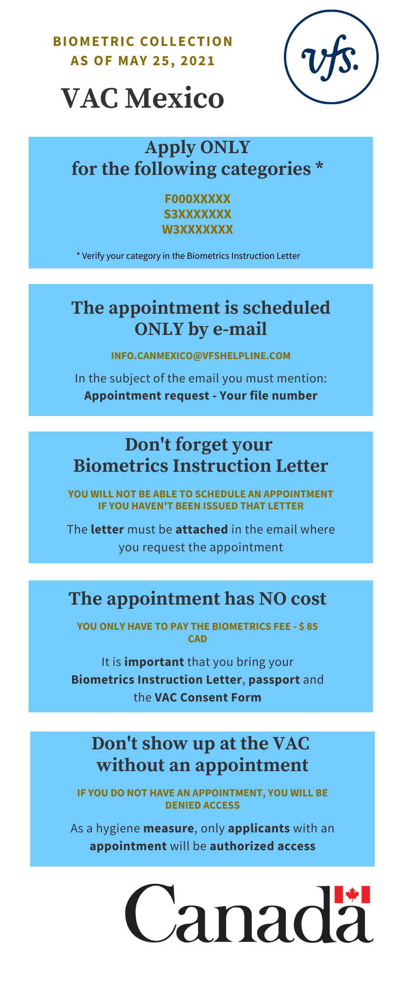 The Visa Application Centre (VAC) in Mexico City is Open News LCC