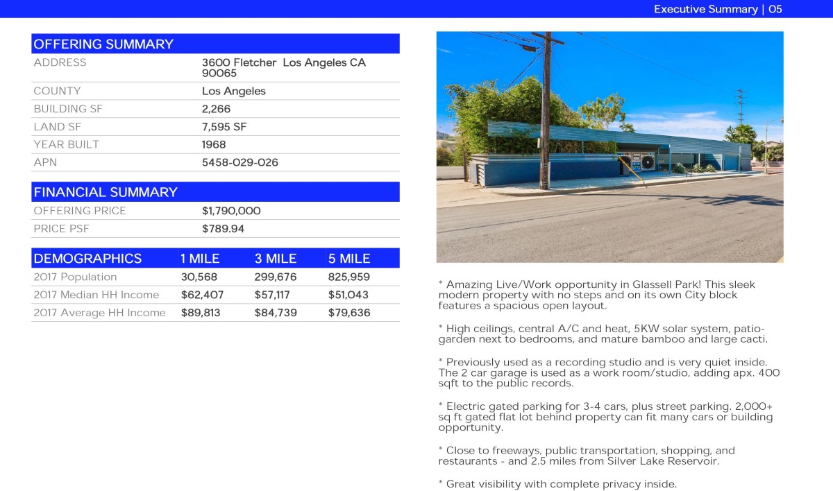 Fletcher Properties Commercial Investment Group