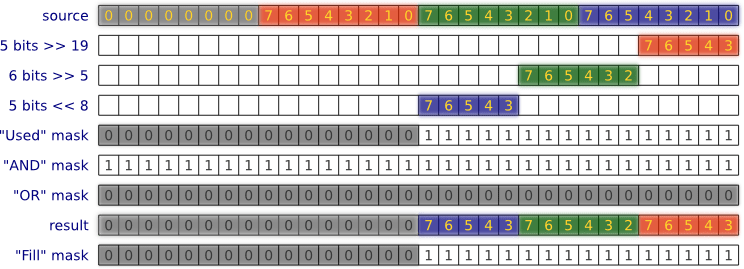 Examples LCD Image Converter
