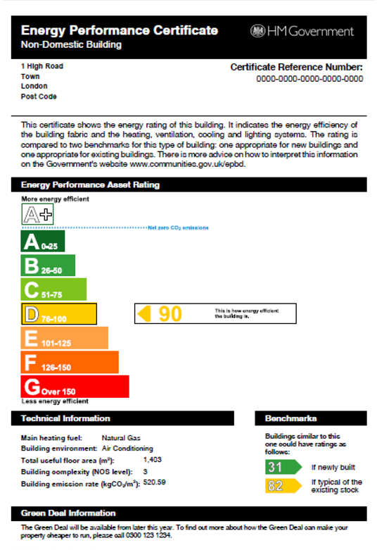 Commercial EPC Certificates London Non Domestic Energy Assessors