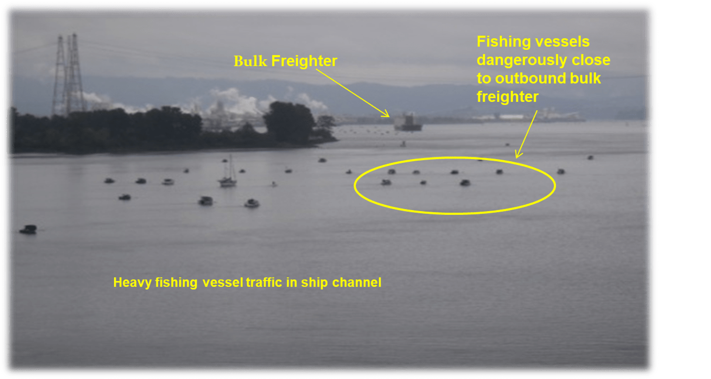 Make Way Boat Responsibly Lower Columbia Region Harbor Safety Committee