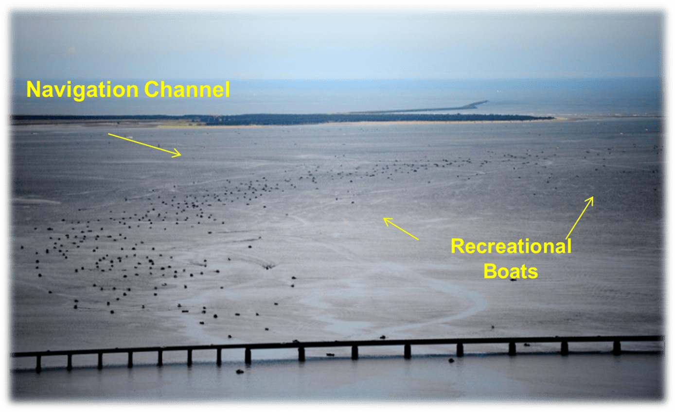 Make Way Boat Responsibly Lower Columbia Region Harbor Safety Committee