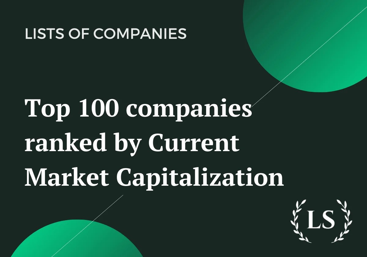 Top 100 companies by Market Capitalization List Building Provider