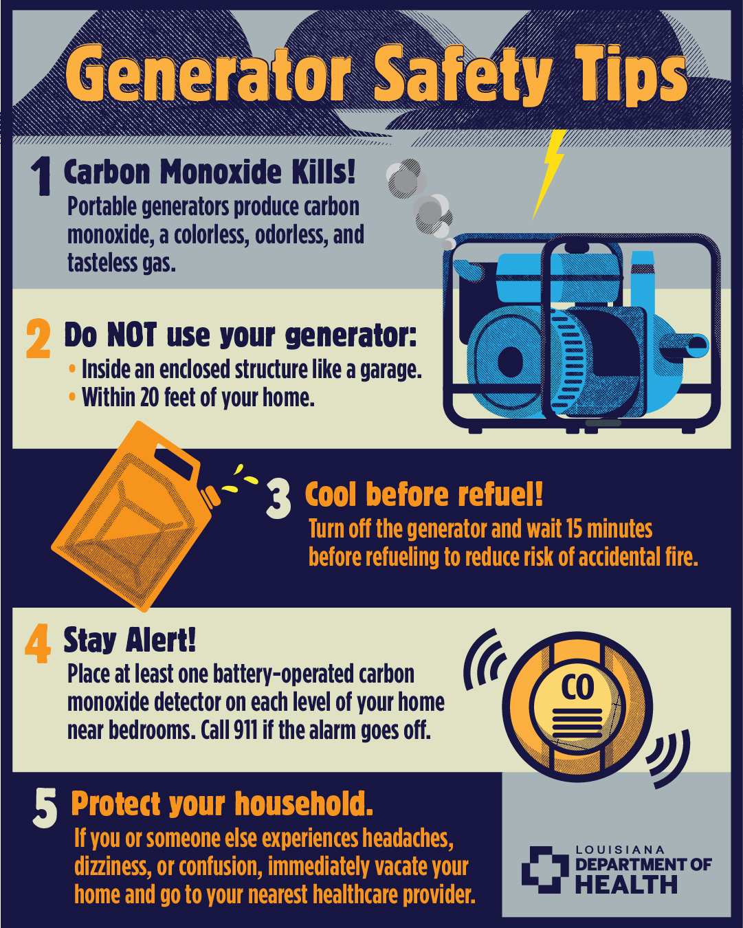 6 Proven Steps To Safeguard Your Electronics With A Generator