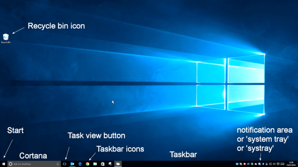 The Desktop ⋆ LDnH Academy