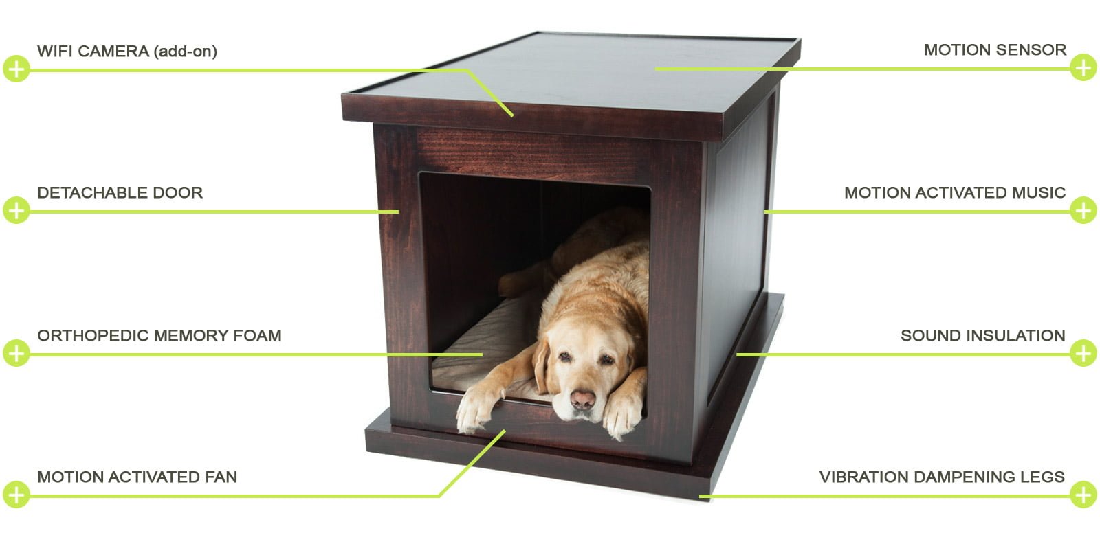  狗打禪：Zen Crate給焦慮狗狗專用的小房子。 » L.DOPE