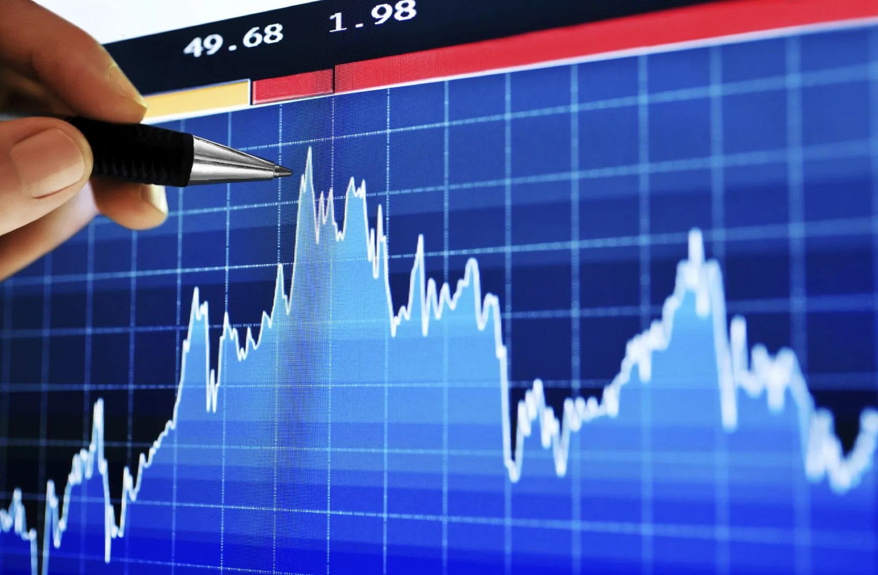 Metal Prices and Charts The London Coin Company