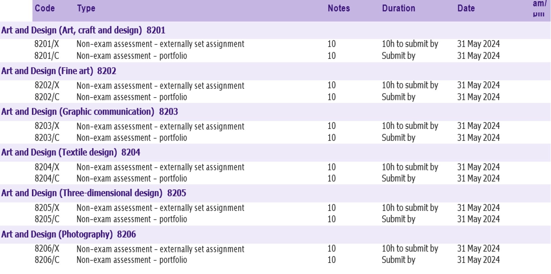 AQA GCSE Exam Timetable 2024 & Key Information