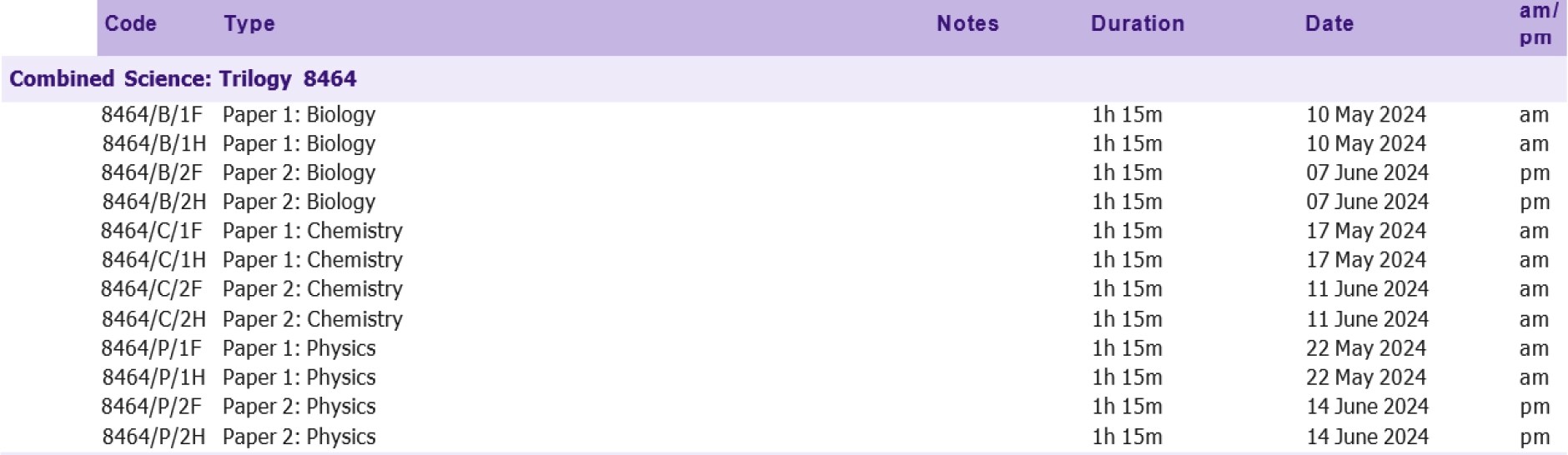 AQA GCSE Exam Timetable 2024 & Key Information