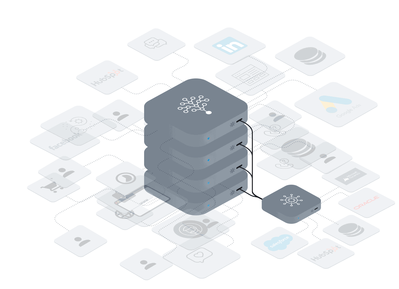 The Platform Lead Assign