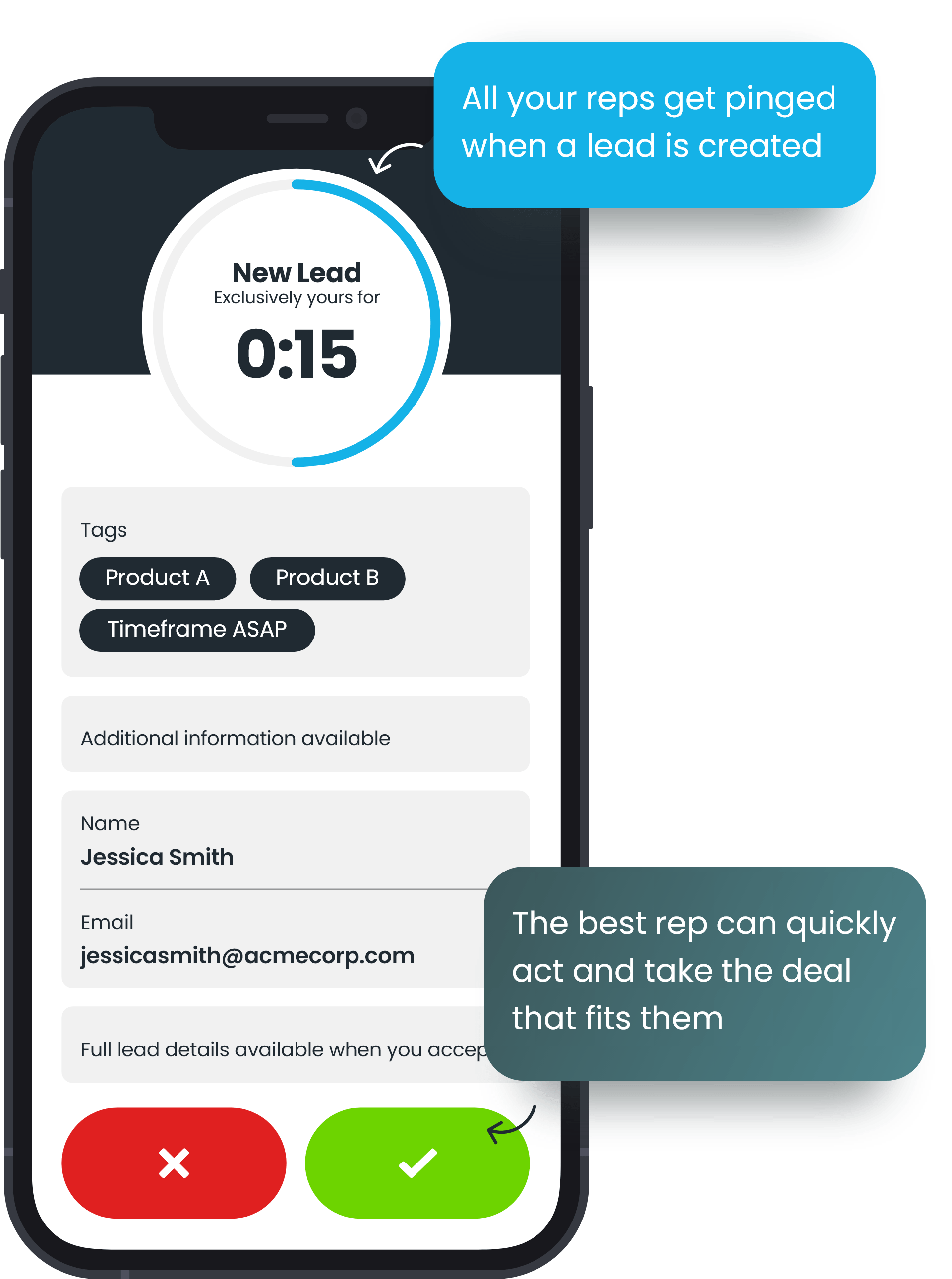 LA Insurance Campaign Lead Assign