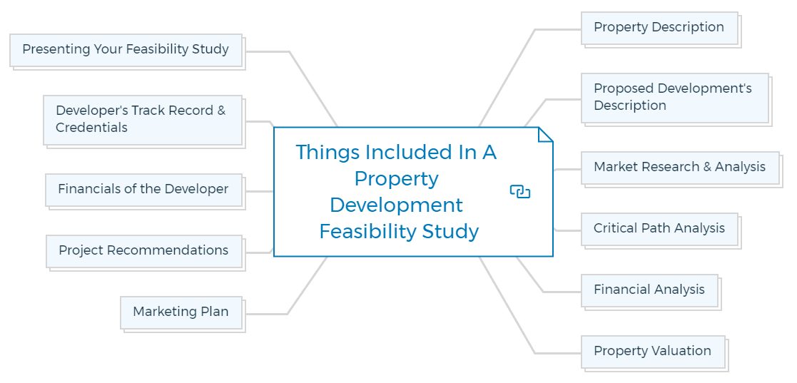 Property Development Feasibility Study [The Key]