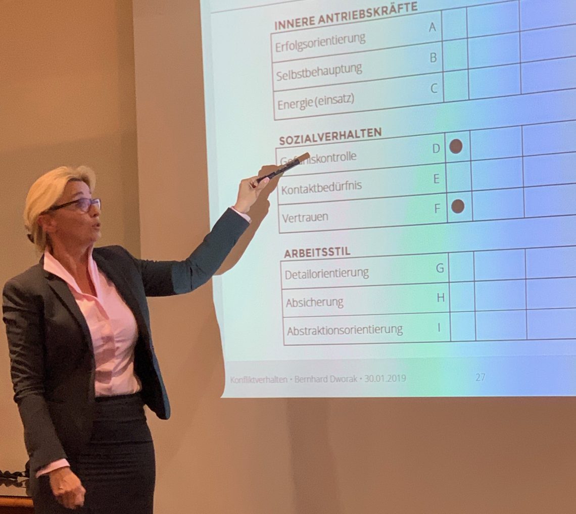 Persönlichkeit und Konfliktmanagement ein Rückblick