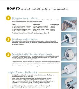 Cable Ferrites
