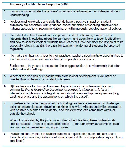Pedagogy and Student Behaviours GreatTeaching LeadingLearner